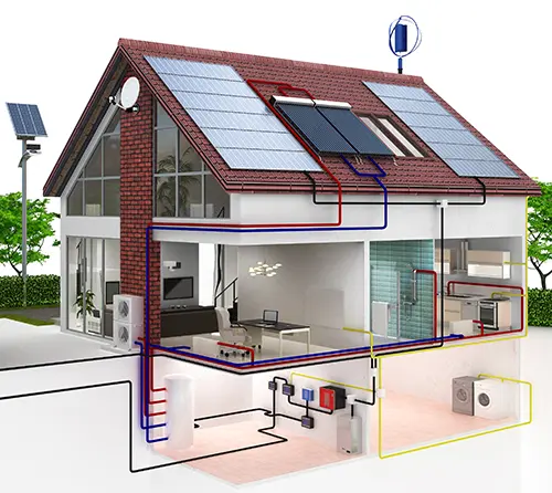 Energieversorgung für ein Eigenheim mit Photovoltaik