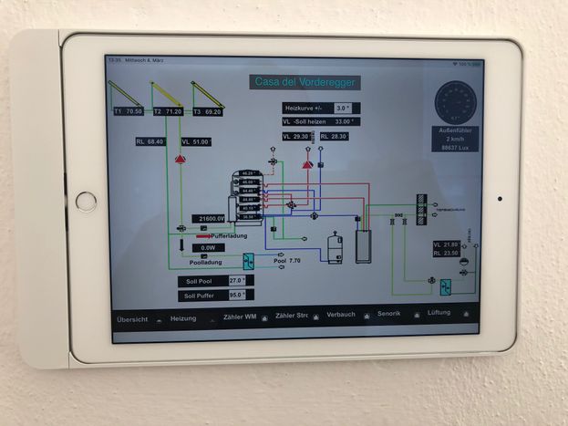 Elektro-System-Technik-Graupner GmbH in Hitzendorf