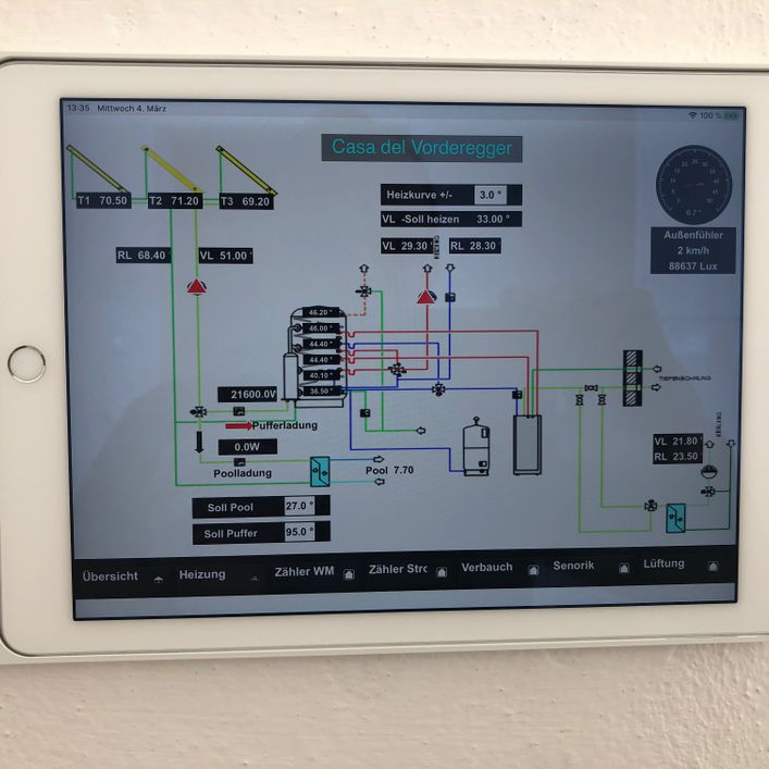 Elektro-System-Technik-Graupner GmbH in Hitzendorf